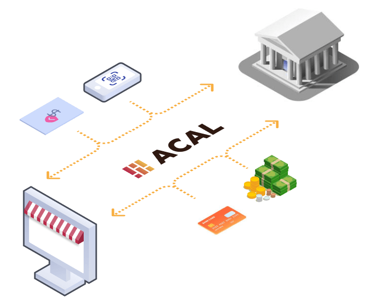 Acal - Infrastructure de paiement en ligne